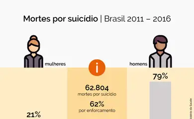 arte_suicidio.png