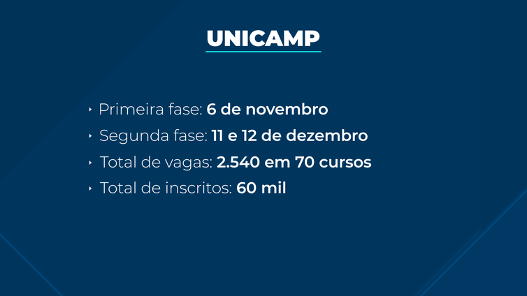 Calendário do vestibular da Unicamp