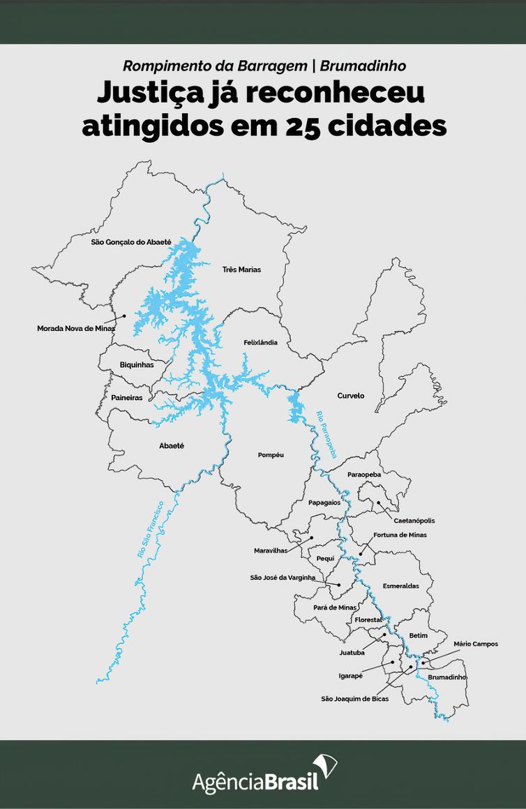 Arte/EBC Infográfico do Rompimento da Barragem de Brumadinho. Justiça já reconheceu antingidos em 25 cidades. Foto: Arte/EBC