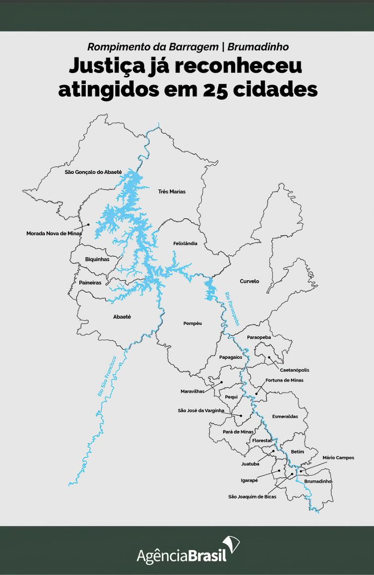 Infográfico do Rompimento da Barragem de Brumadinho. Justiça já reconheceu antingidos em 25 cidades. Foto: Arte/EBC