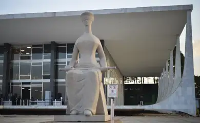 STF começa a ouvir nesta segunda réus do núcleo 1 da trama golpista