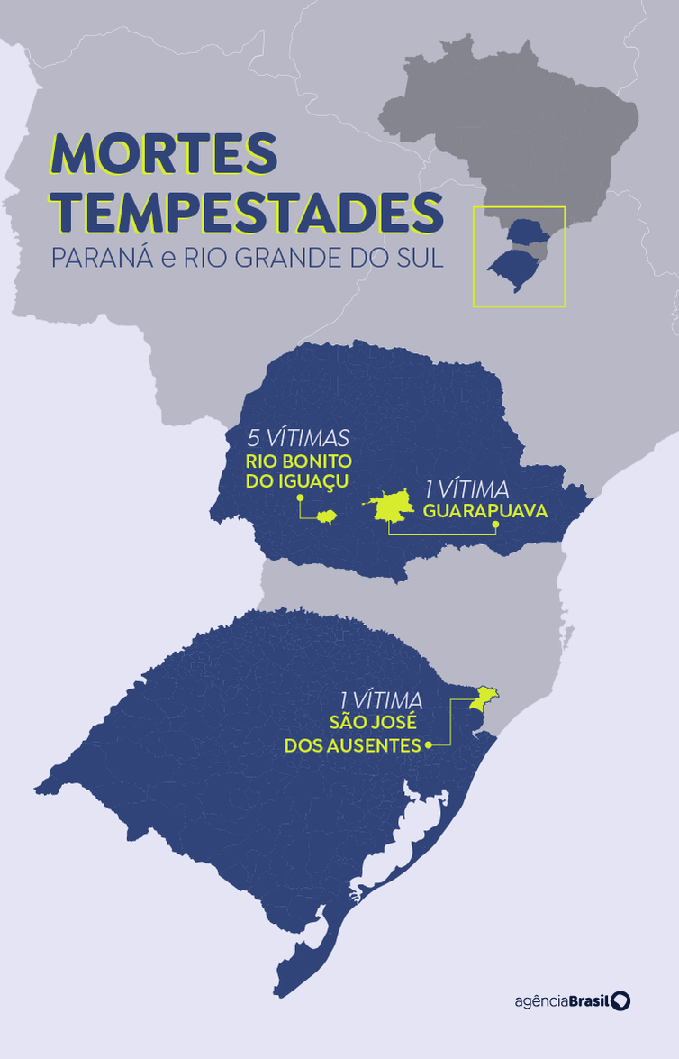 Tornados no Paraná e no Rio Grande do Sul