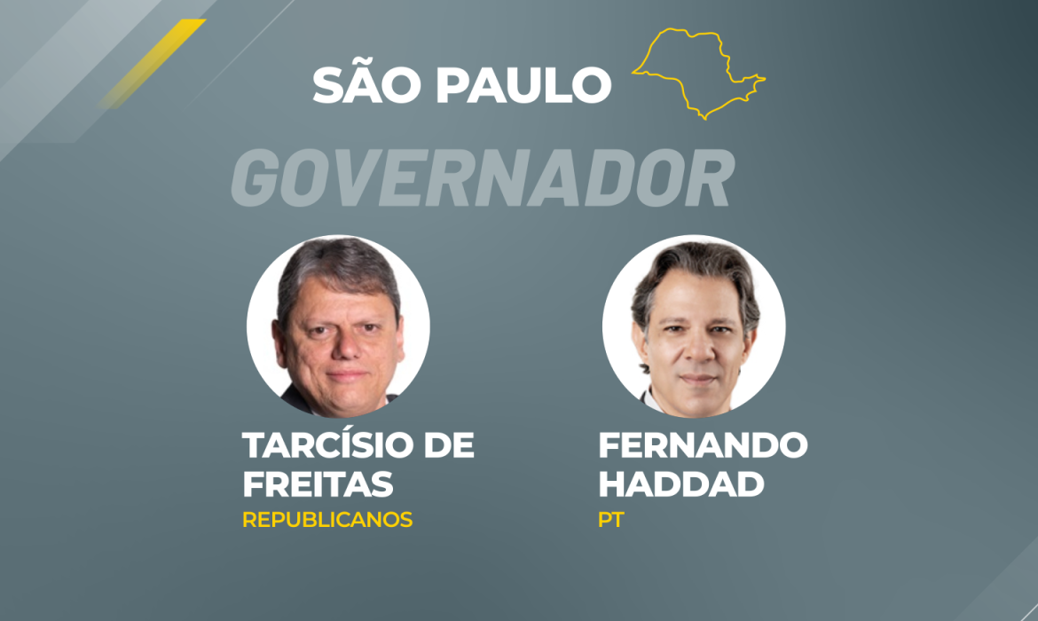 Candidatos a governador que disputam o segundo turno em São Paulo.