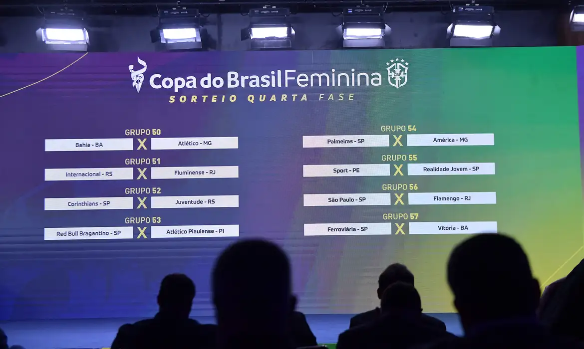 Staff Images/CBF/Direitos Reservados copa do brasil feminina, sorteio