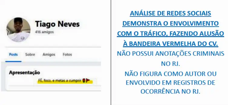Rio de Janeiro - 06/11/2025 - Pelo menos dois adolescentes, um de 14 e outro de 17 anos, foram mortos na operação policial nos complexos da Penha e do Alemão. Foto: Divulgação
