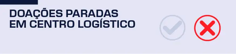Arte EBC Testeira Compartilhe a Verdade