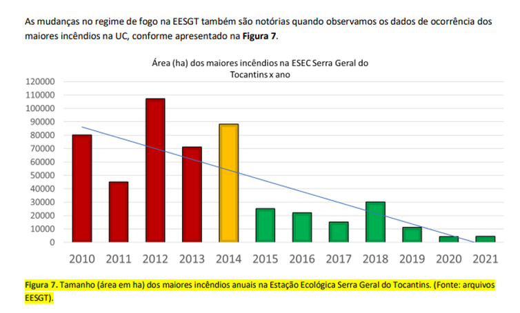 Foto: Reprodução/Agência Brasil