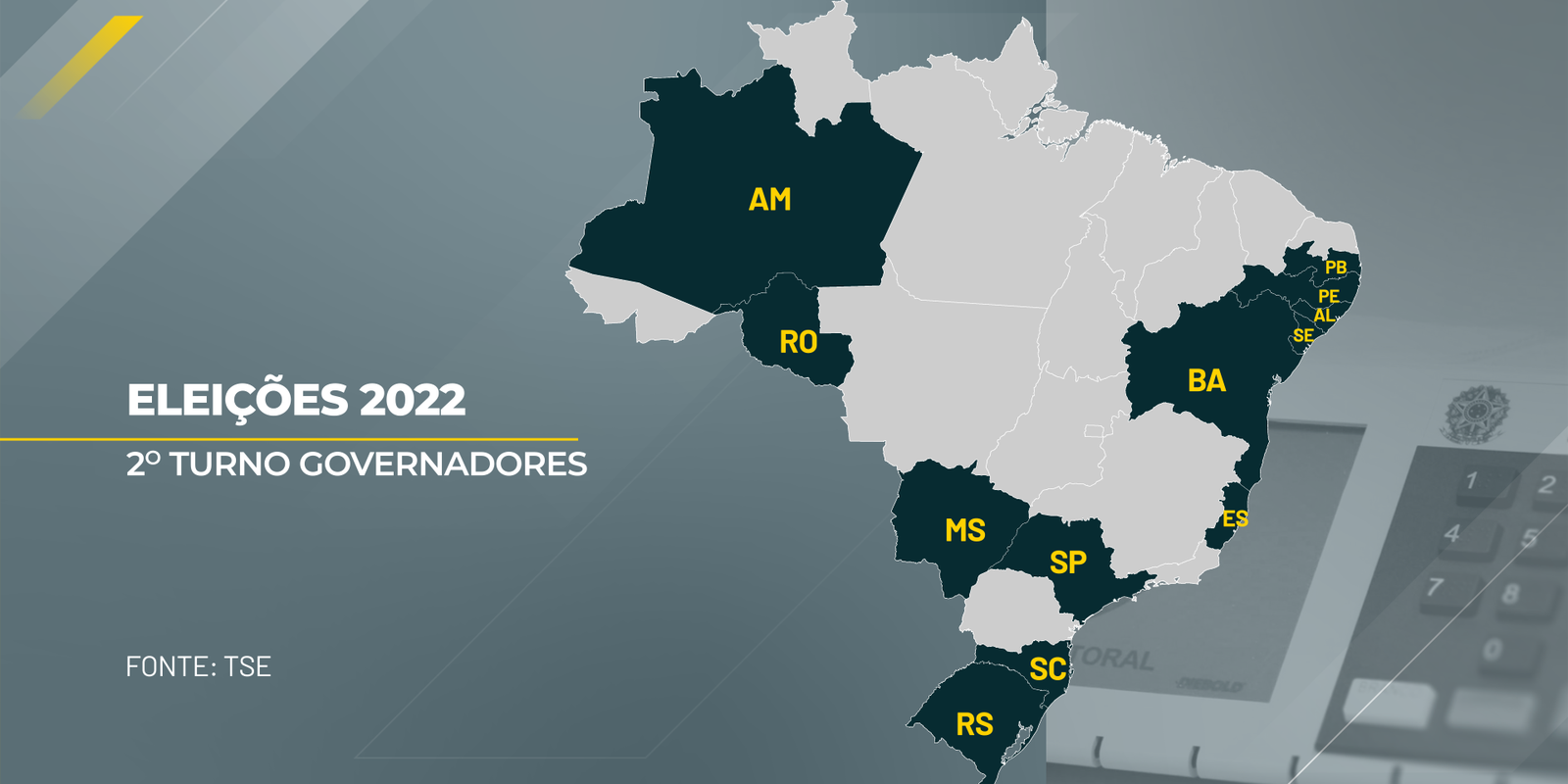 Eleições: veja os candidatos que disputam o 2º turno para governador |  Agência Brasil