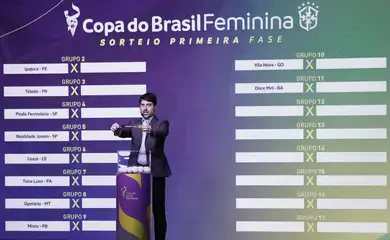 Copa do Brasil Feminina tem confrontos da primeira fase definidos 
