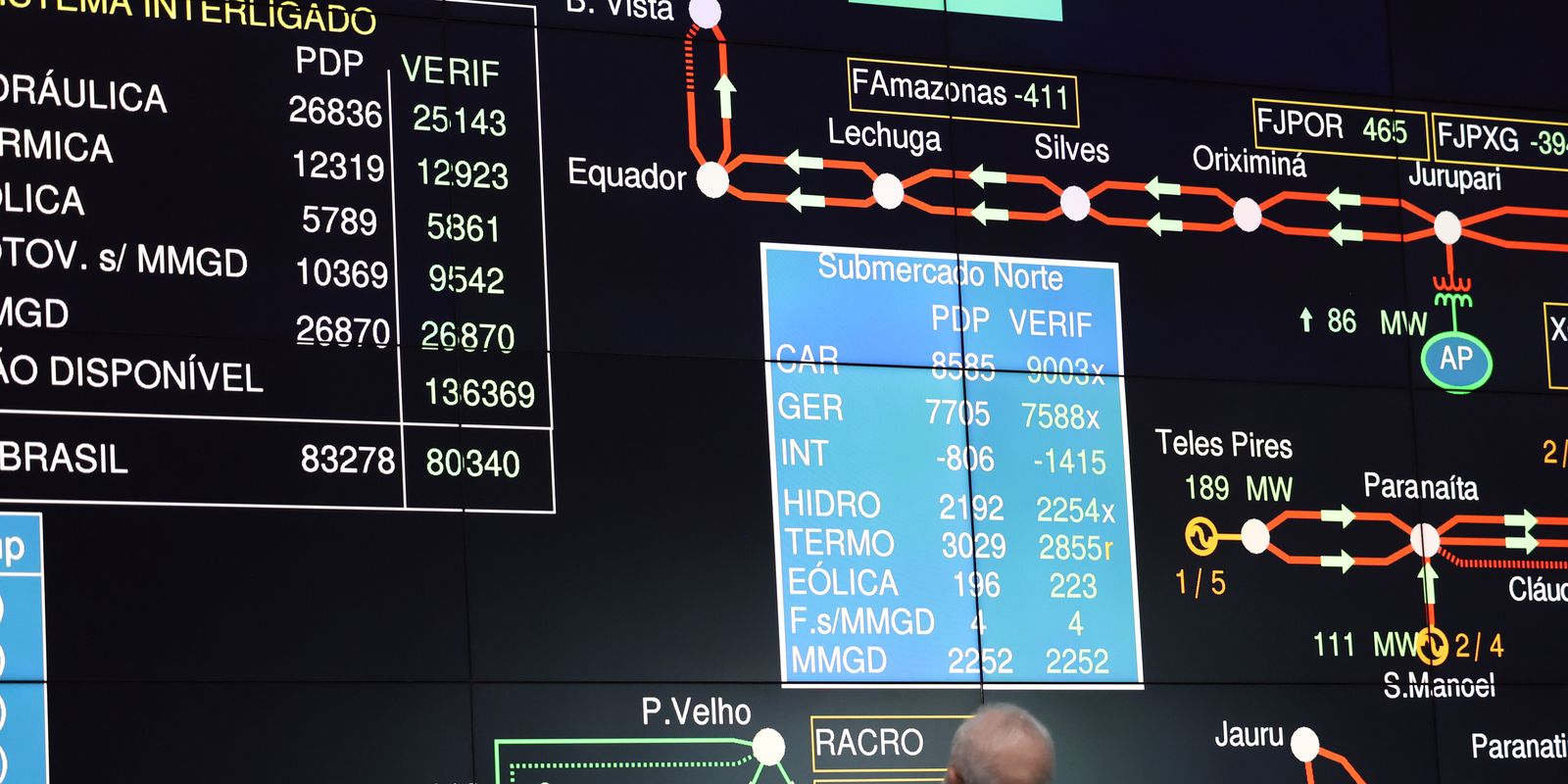 Linhão conecta capital de Roraima ao sistema interligado de energia