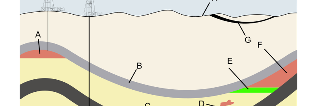 shale gas exploração gás não convencional diagrama