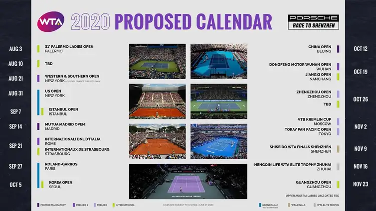 WTA - novo calendário - pós-pandemia de covid-19 -mundial feminino de tênis