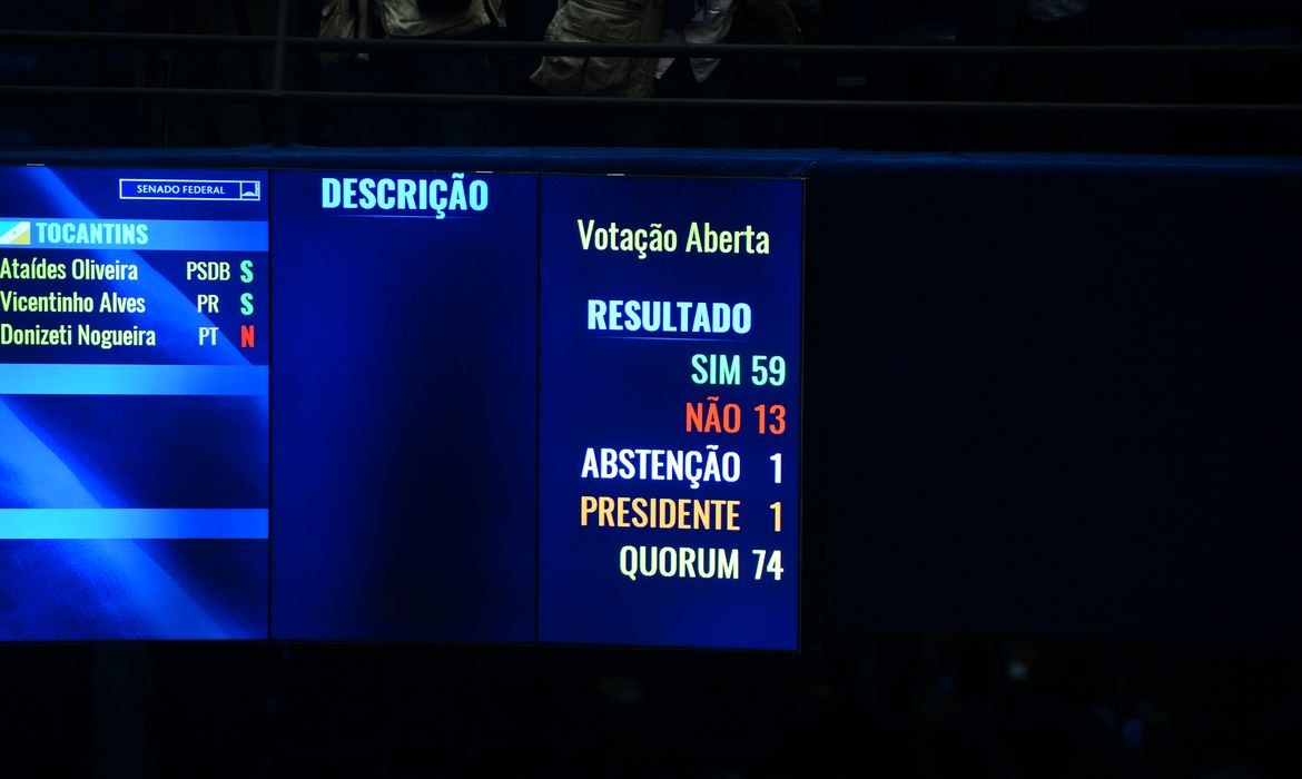 Brasília - Painel com o resultado da sessão plenária para votação aberta sobre manutenção da prisão do líder do governo na Casa, Delcídio do Amaral (Wilson Dia/Agência Brasil)