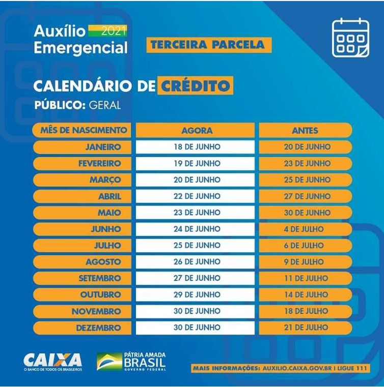 calendario_pagamento_auxilio_emergencial Caixa paga 3ª parcela do auxílio emergencial para nascidos em janeiro