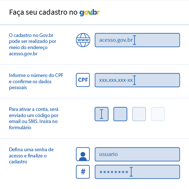 Como realizar seu cadastro no gov.br
