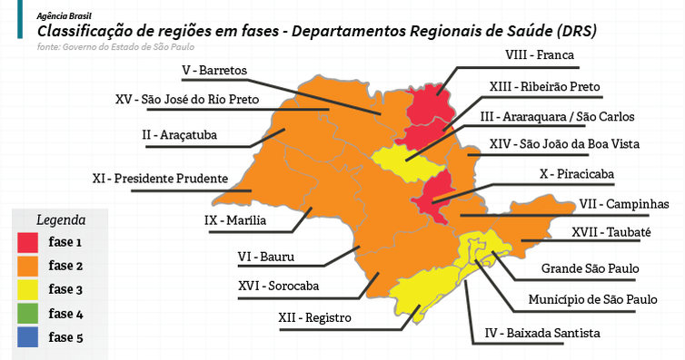 Mapa atual dos municípios de São Paulo.