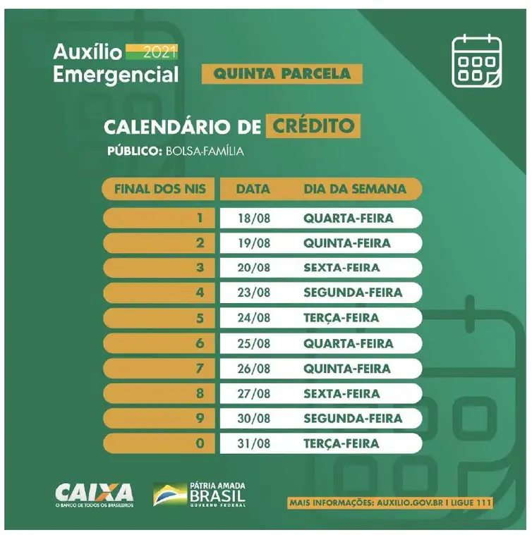Divulgação/Caixa Calendário de pagamento da quinta parcela do auxílio emergencial para beneficiários do Bolsa Família