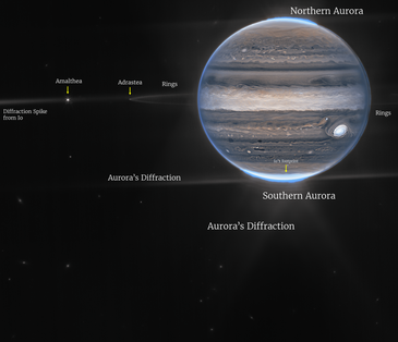 Júpiter,Webb revela imagens do maior planeta do Sistema Solar