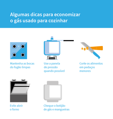 Infografía: ahorro de combustible