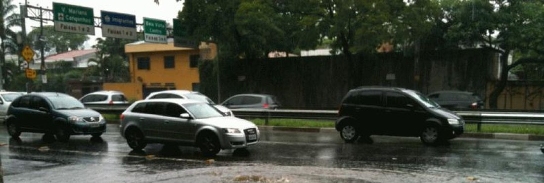 Chuva em São Paulo