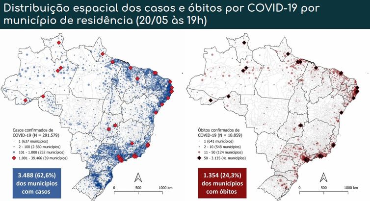 Ministério da Saúde Covid-19 nos municípios brasileiros