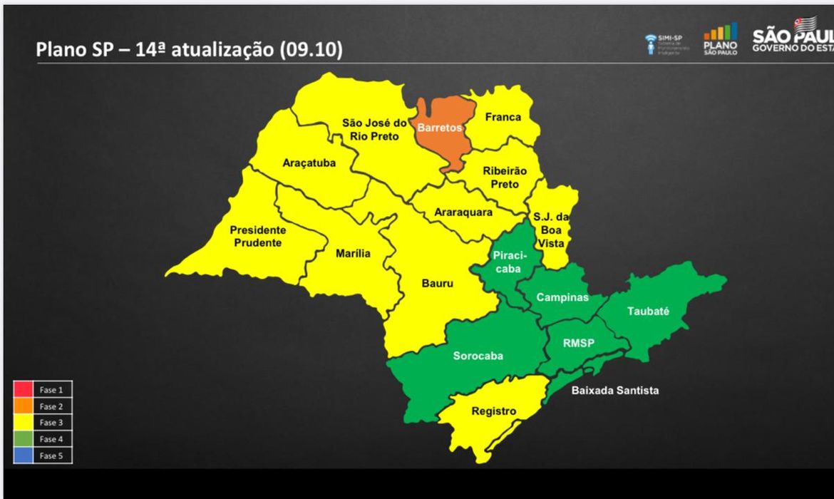 Seis regiões do estado de São Paulo estão na fase verde Seis regiões do estado de São Paulo estão na fase verde