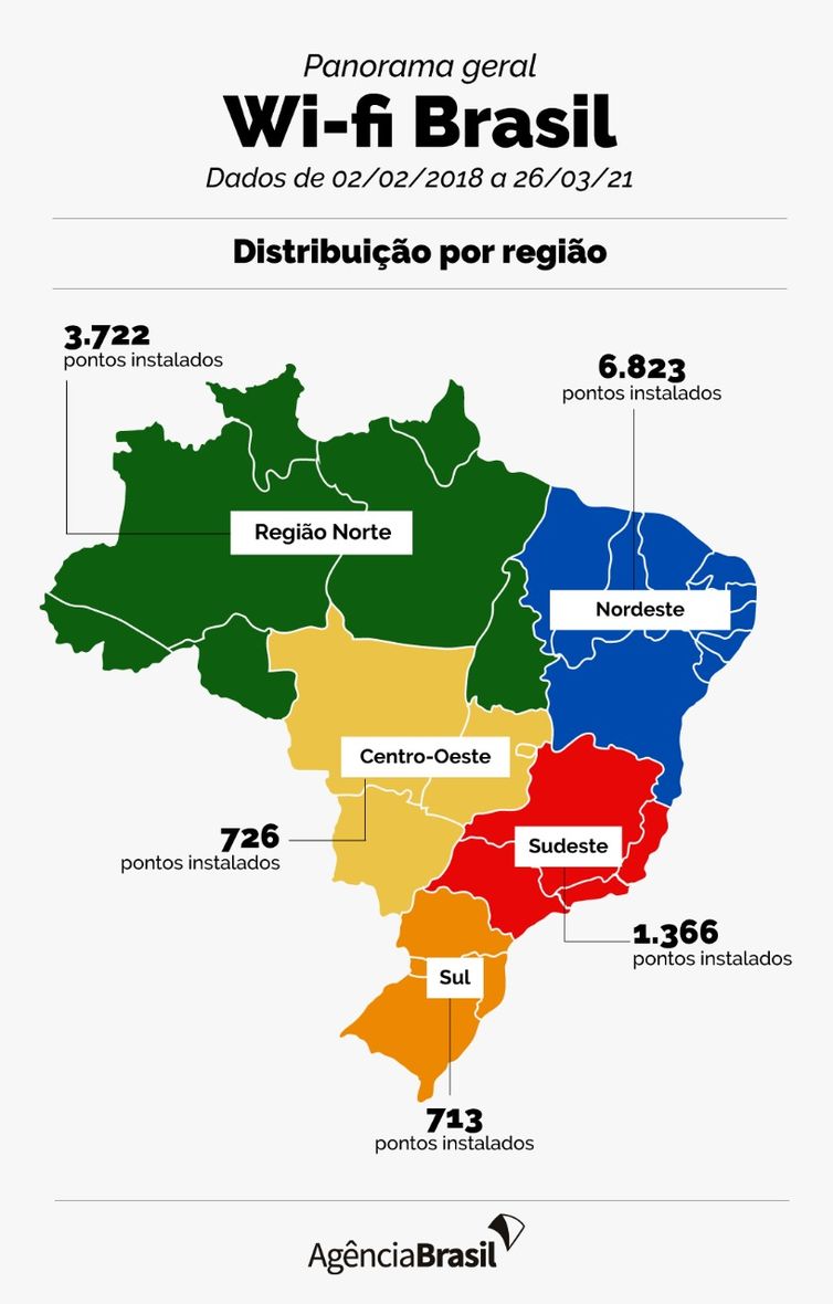 Wi-fi Brasil, por regiões.