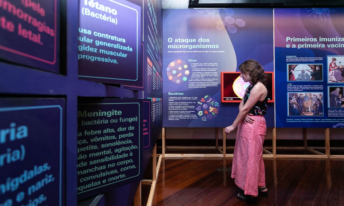 SBIm e Museu Catavento inauguram a exposição 