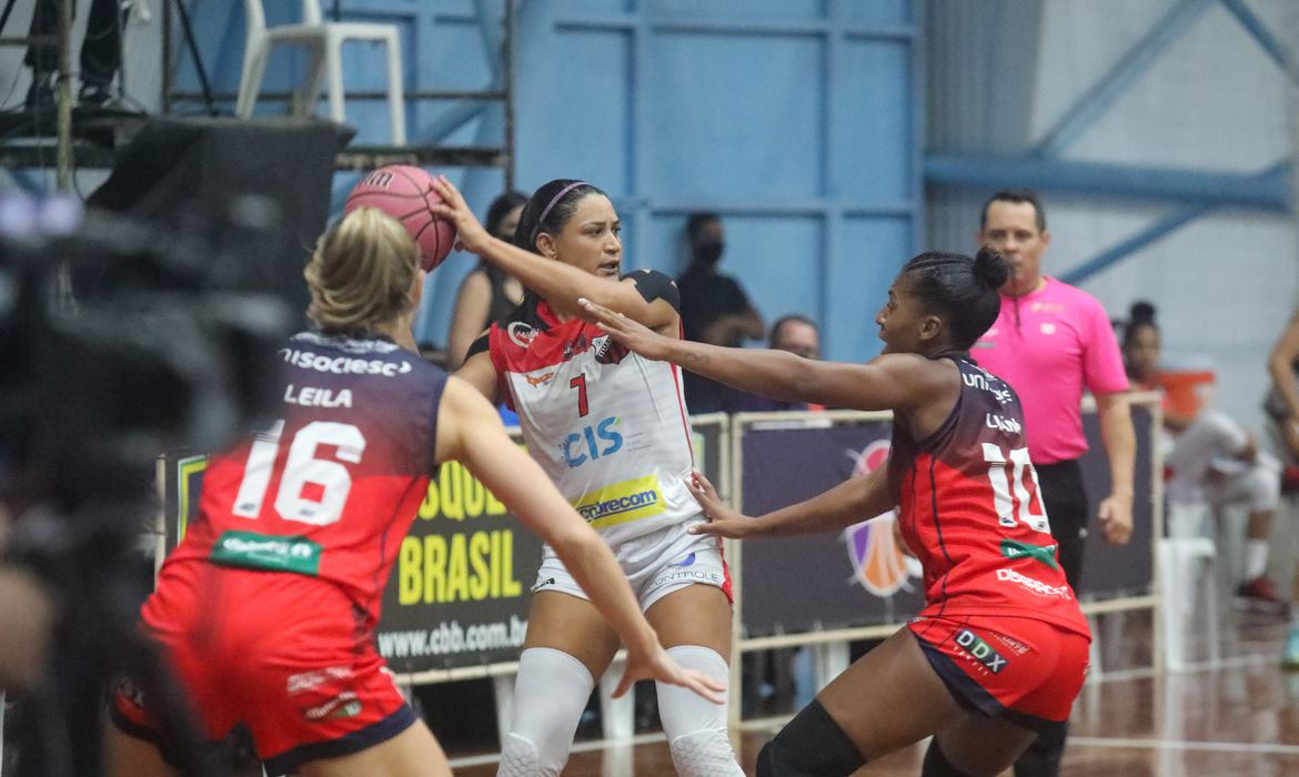 ituano, blumenau, lbf, basquete