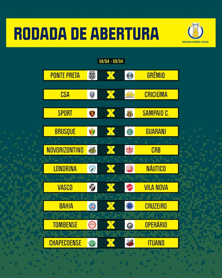 primeira rodada - Série B - Brasileiro