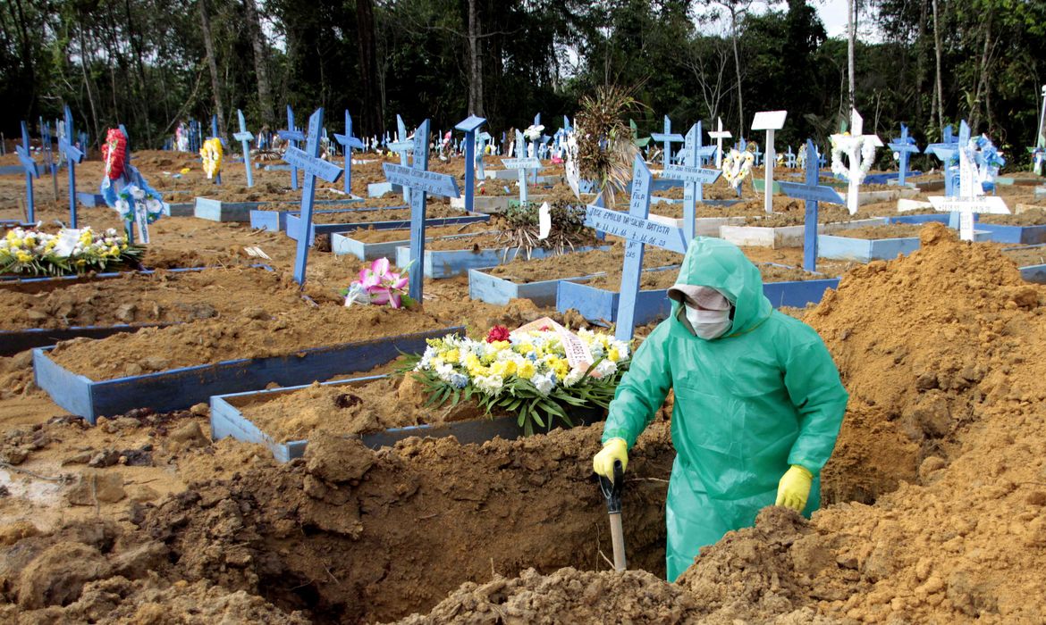 Necrossistema brasileiro