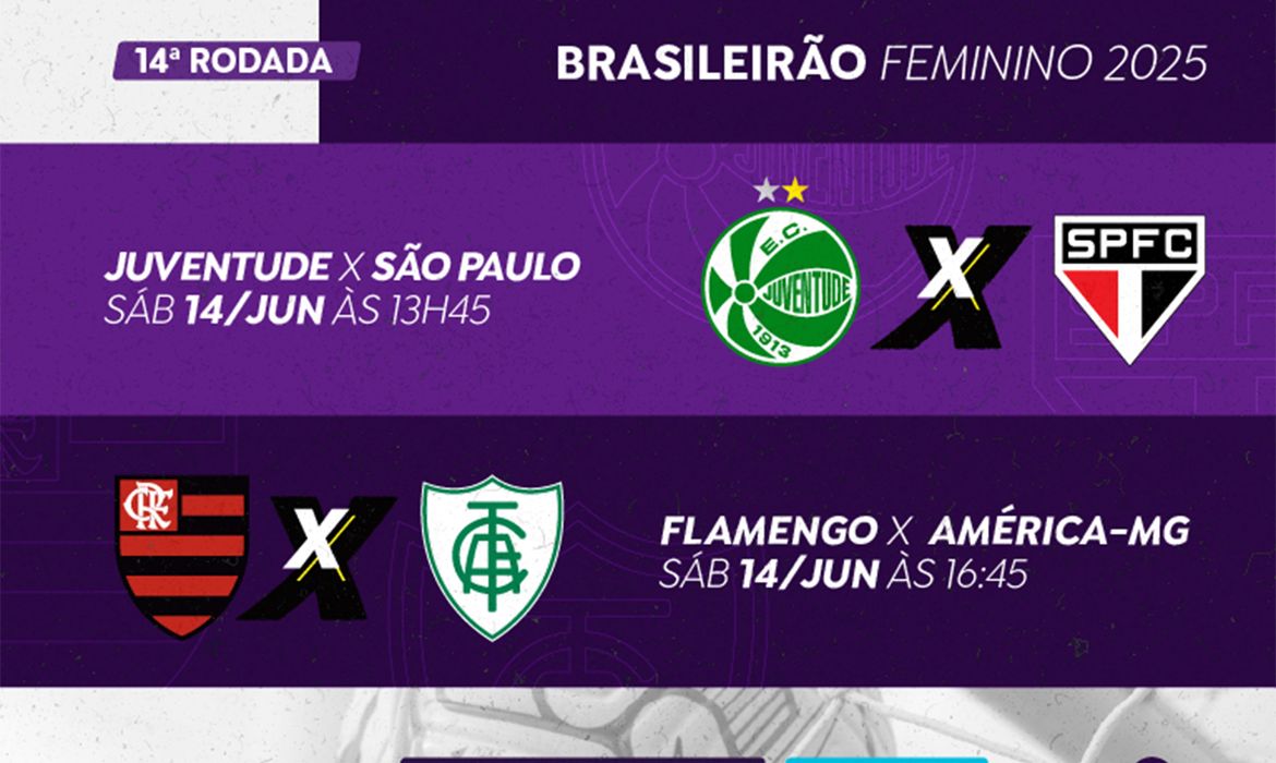 Brasília (DF) 12/06/2025 - A programação da TV Brasil para o próximo sábado (14) vai contar com dois jogos do Campeonato Brasileiro de Futebol Feminino. A partir das 13h45, o canal transmite Juventude X São Paulo. Um pouco mais tarde, às 16h45, é a vez do confronto Flamengo X América-MG. As partidas são válidas pela 14ª rodada da competição. Foto: TV Brasil