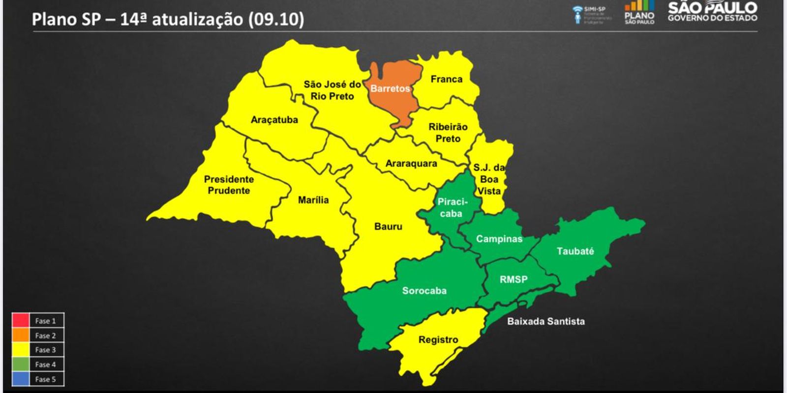 Seis Regioes Do Estado De Sao Paulo Estao Na Fase Verde Seis Regioes Do Estado De Sao Paulo Estao Na Fase Verde