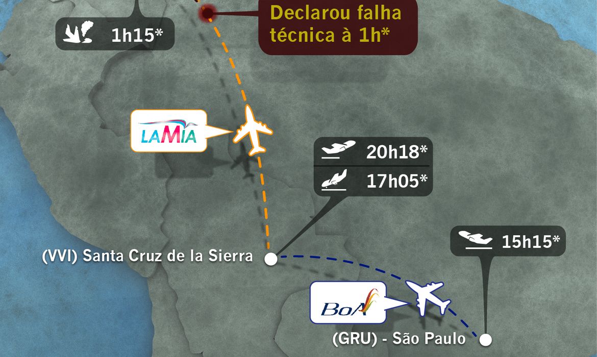 Mapa acidente aéreo da Chapecoense 