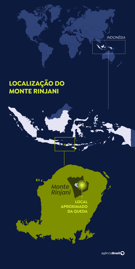 mapa-monte-rinjani