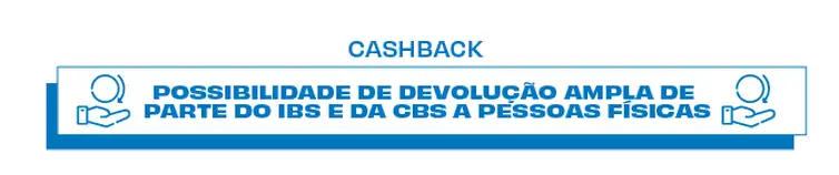 Brasília - 07/07/2023 - Arte com os principais pontos da reforma tributária. Cashback. Foto: Arte/EBC