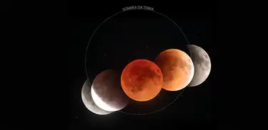 Imagens capturadas por Wande no eclipse total da lua em maio de 2022 – Projeto Céu Profundo