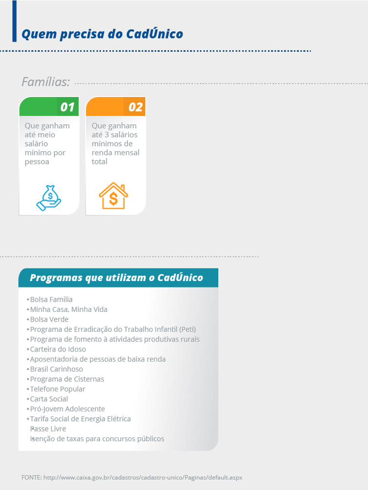 2019_infografico_agbr_explica_cadunico_1 2019_infografico_agbr_explica_cadunico_1