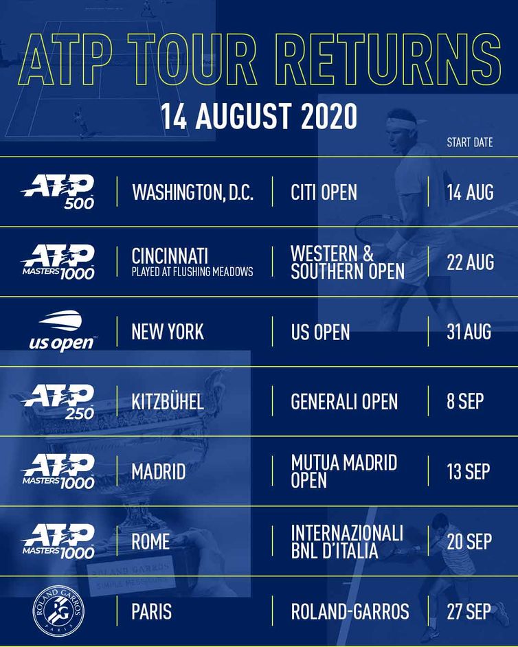 novo calendário ATP- circuito mundial de tênis - masculino - pós-pandemia de covid-19
