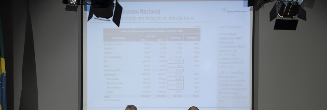 O Secretário do Tesouro Nacional, Marcelo Saintive, comenta o resultado primário do governo central relativo ao mês de dezembro de 2014