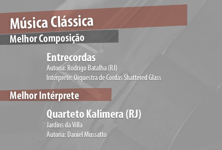 Vencedores na categoria da música clássica