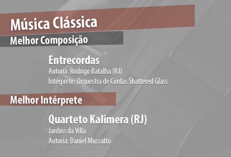 Daniel Dresch - Arte EBC Vencedores na categoria da música clássica