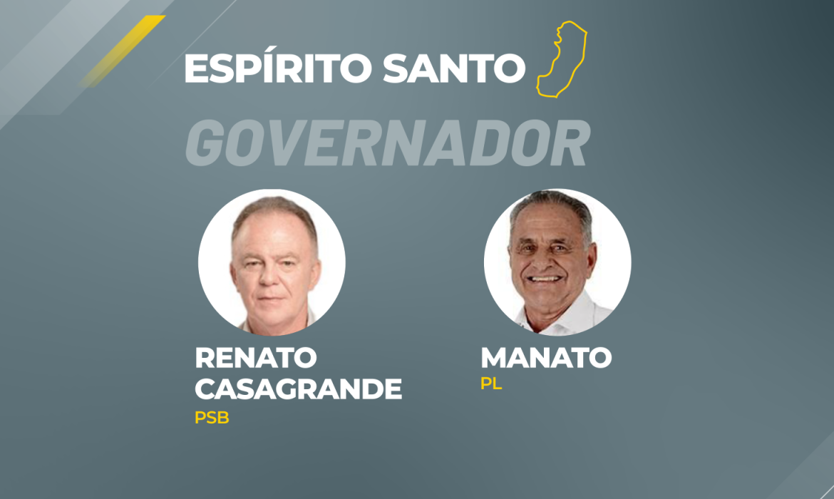 Candidatos a governador que disputam o segundo turno no Espírito Santo.