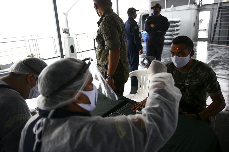 Marcelo Camargo/Agência Brasil Militares passam por avaliação de saúde e prevenção contra a Covid19 no Navio Auxiliar Pará.