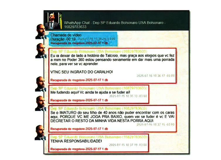 Print Inquérito Polícia Federal Brasília (DF), 21/08/2025 - Detalhe de uma conversa do deputado licenciado, Eduardo Bolsonaro.
Print inquérito Polícia Federal