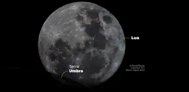 Eclipse parcial da lua 