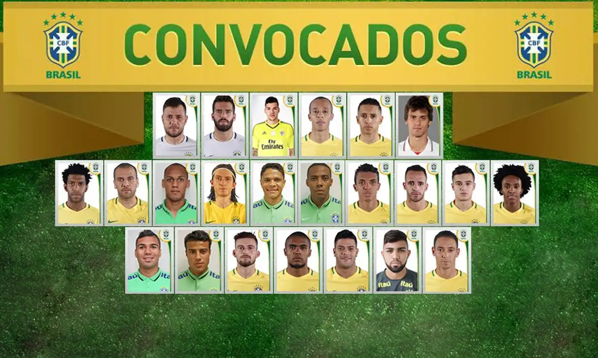 Convocação para Copa América 2016