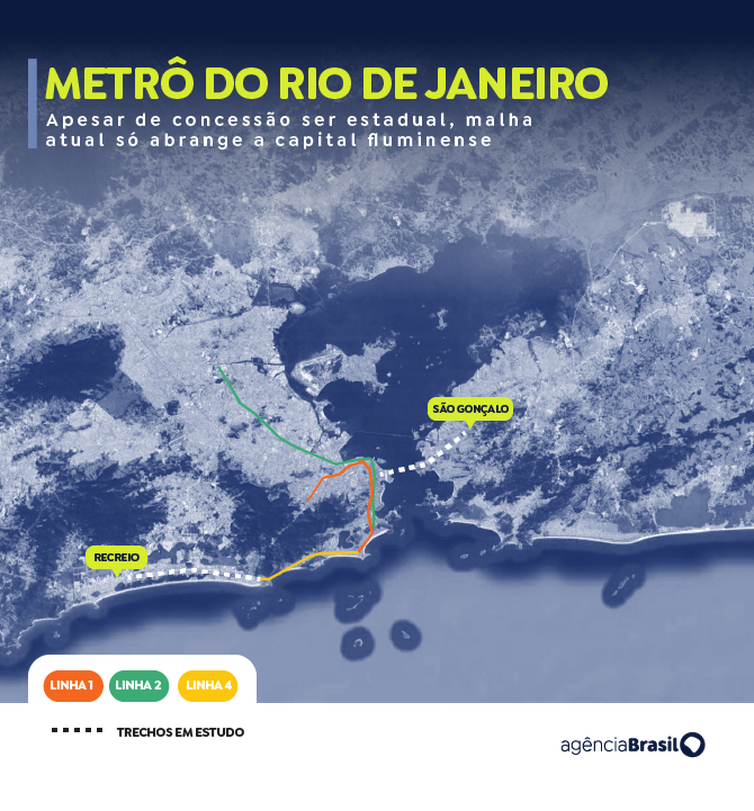 Mapa das linhas de metrô no Rio de Janeiro