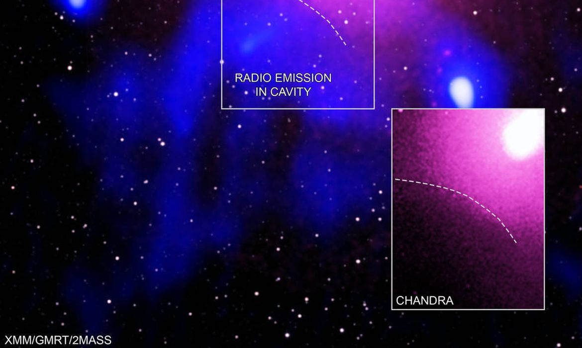 A evidência para a maior explosão vista no Universo vem de uma combinação de dados de raios X de Chandra e XMM-Newton, e o Murchison Widefield Array e o Giant Metrewave Telescope