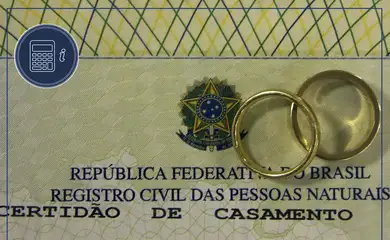 Brasília (DF), 24/04/2025 - Arte para matéria sobre Tira-Dúvidas do Imposto de Renda 2025. Como declarar heranças e divisão de bens em divórcios? Arte/Agência Brasil